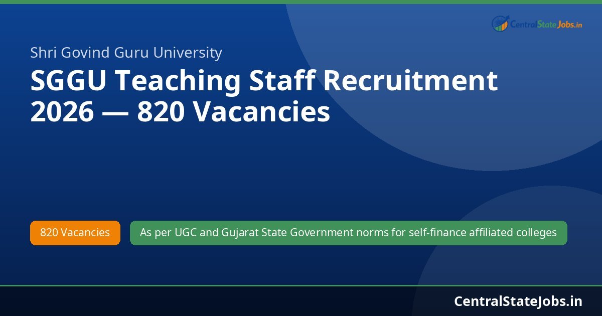 SGGU Teaching Staff Recruitment 2026 — 820 Vacancies