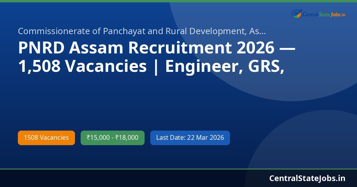 PNRD Assam Recruitment 2026 — 1,508 Vacancies | Engineer, GRS, Computer Asst & GPC Posts