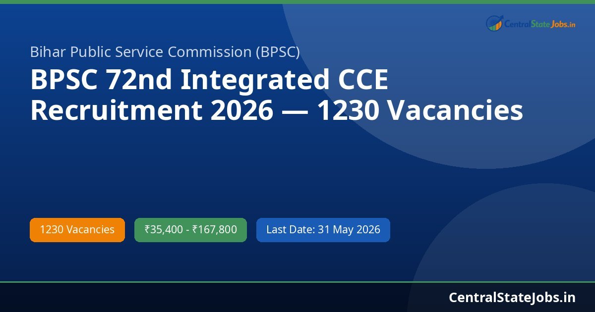 BPSC 72nd Integrated CCE Recruitment 2026 — 1230 Vacancies