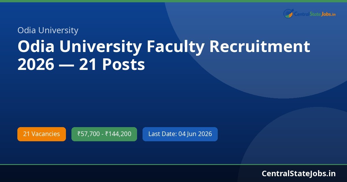 Odia University Faculty Recruitment 2026 — 21 Posts