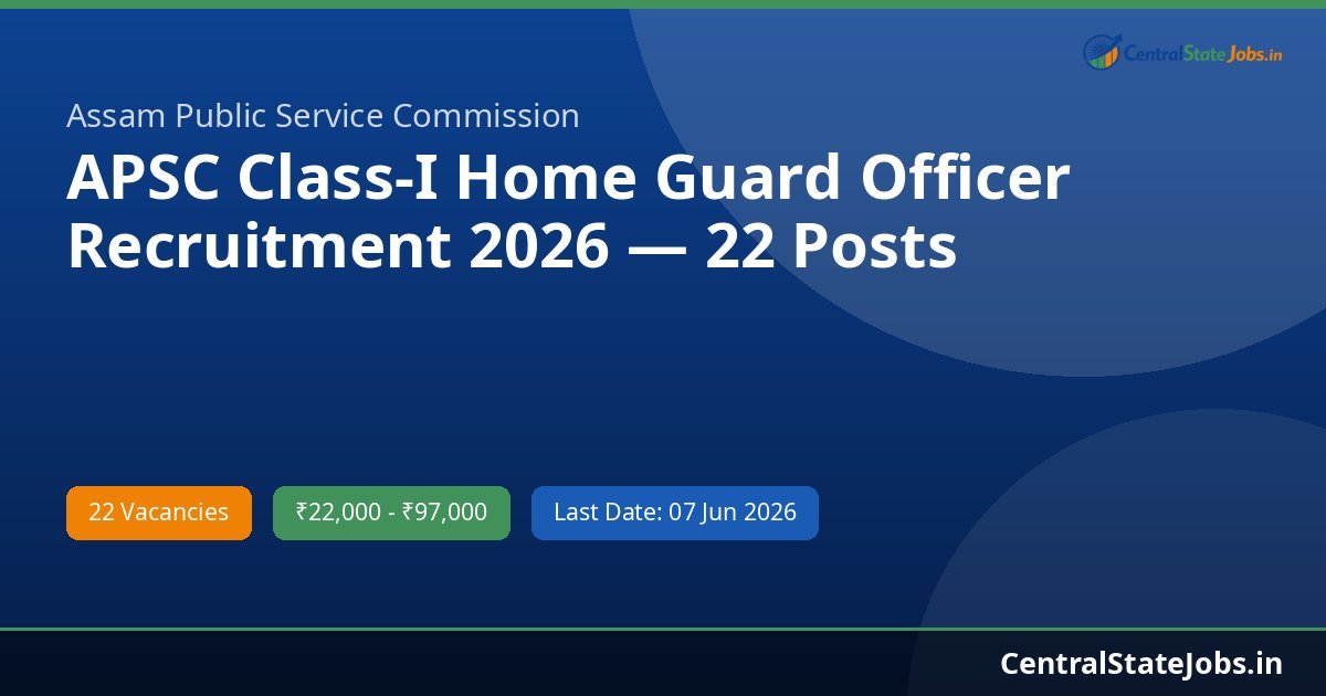 APSC Class-I Home Guard Officer Recruitment 2026 — 22 Posts