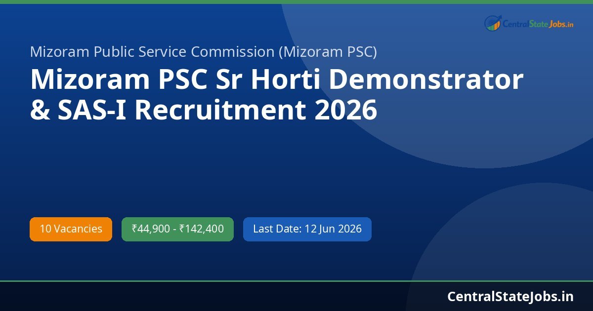 Mizoram PSC Sr Horti Demonstrator & SAS-I Recruitment 2026