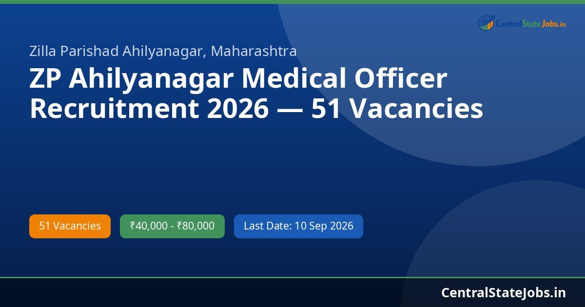 ZP Ahilyanagar Medical Officer Recruitment 2026 — 51 Vacancies