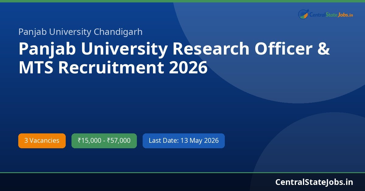 Panjab University Research Officer & MTS Recruitment 2026