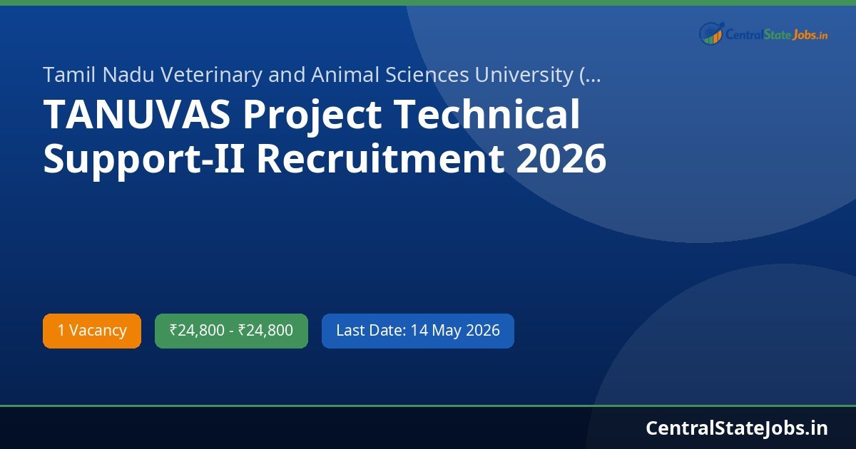 TANUVAS Project Technical Support-II Recruitment 2026
