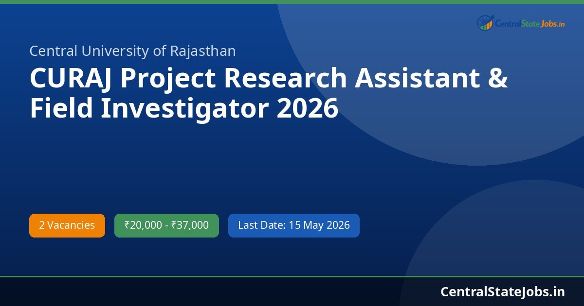 CURAJ Project Research Assistant & Field Investigator 2026