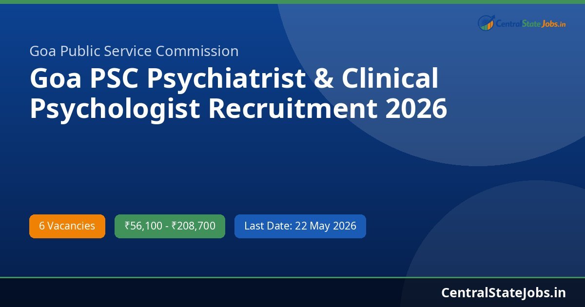 Goa PSC Psychiatrist & Clinical Psychologist Recruitment 2026
