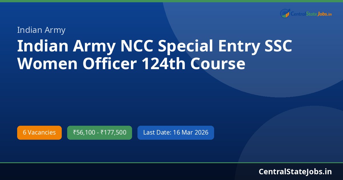 Indian Army NCC Special Entry SSC Women Officer 124th Course Recruitment 2026
