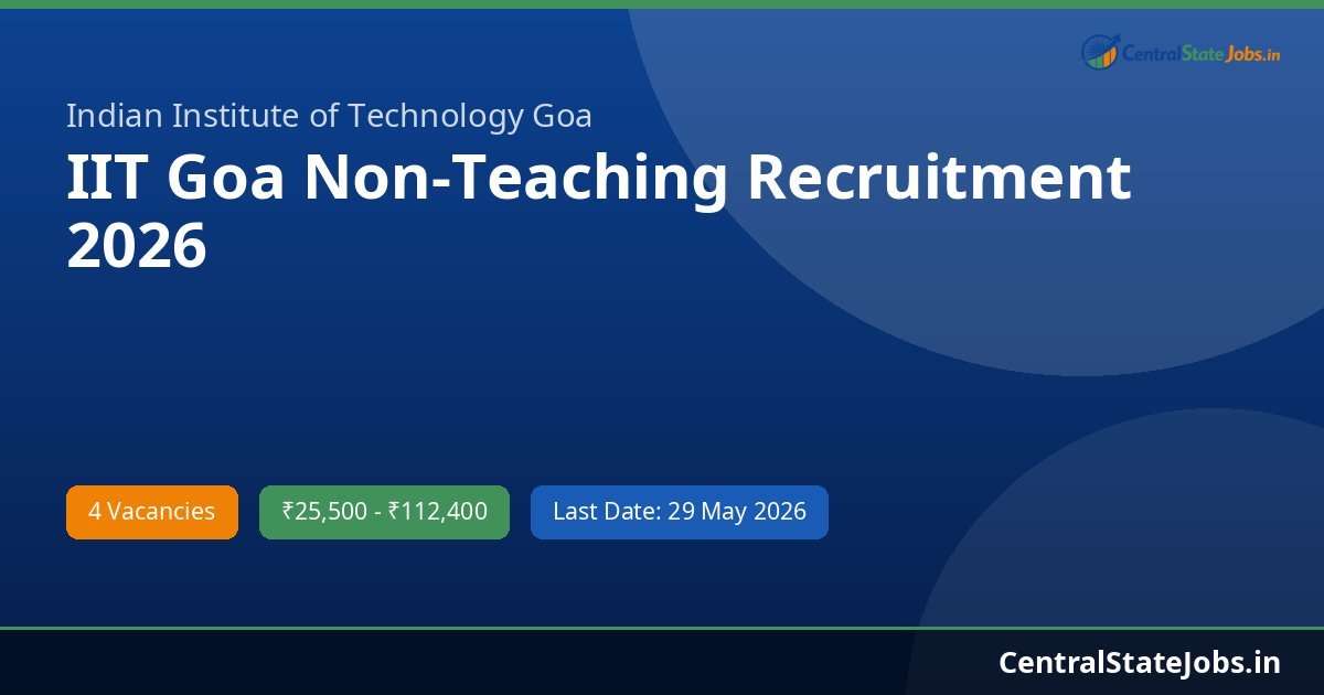 IIT Goa Non-Teaching Recruitment 2026