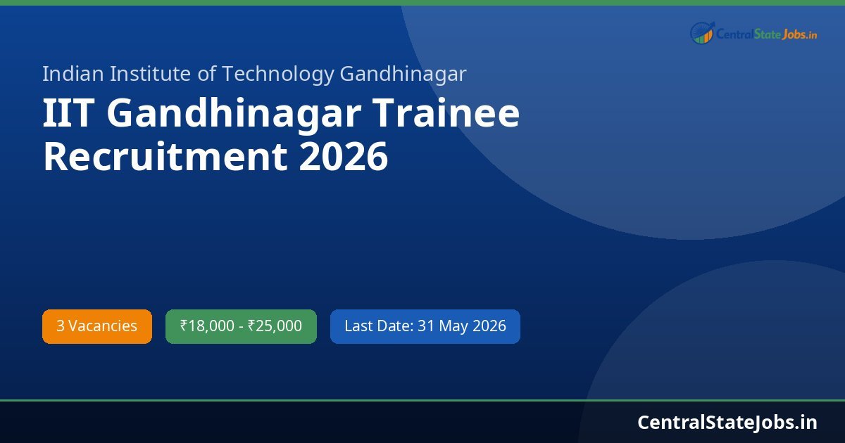 IIT Gandhinagar Trainee Recruitment 2026