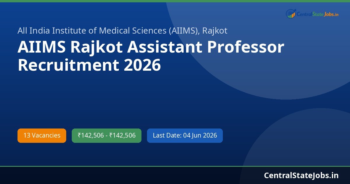AIIMS Rajkot Assistant Professor Recruitment 2026