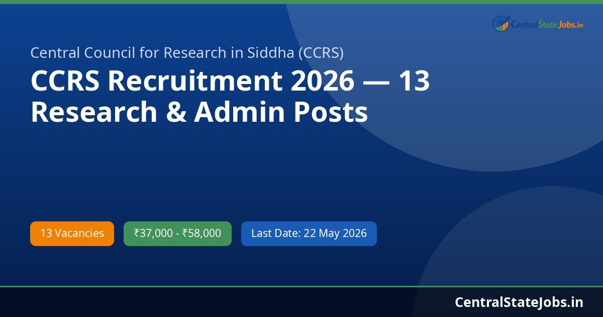 CCRS Recruitment 2026 — 13 Research & Admin Posts