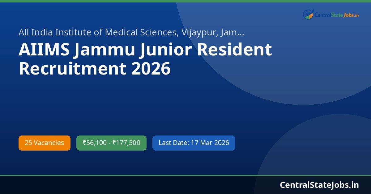 AIIMS Jammu Junior Resident Recruitment 2026