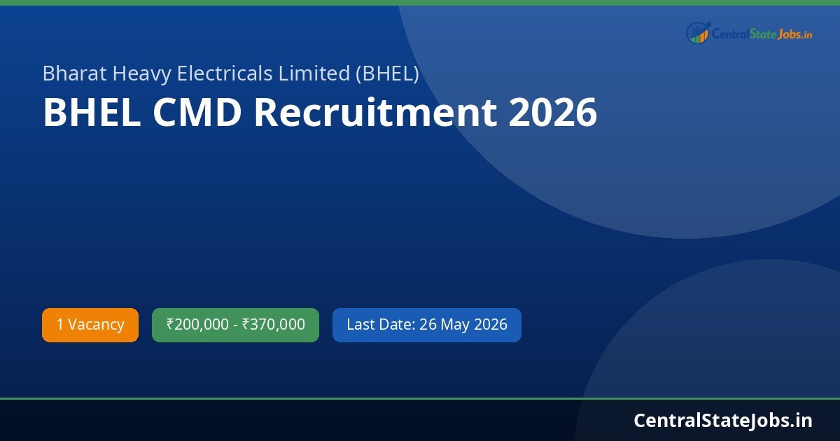 BHEL CMD Recruitment 2026