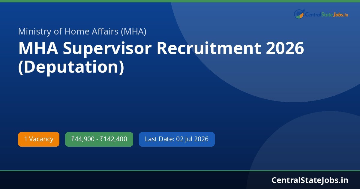 MHA Supervisor Recruitment 2026 (Deputation)
