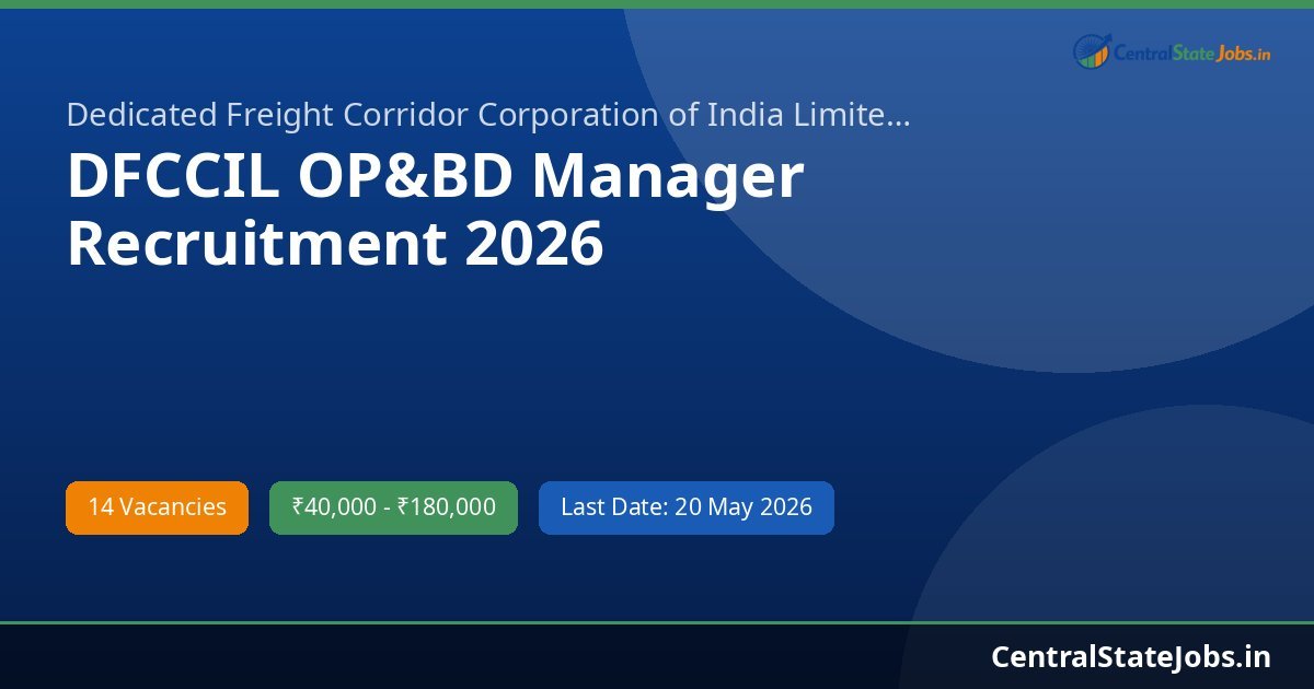 DFCCIL OP&BD Manager Recruitment 2026