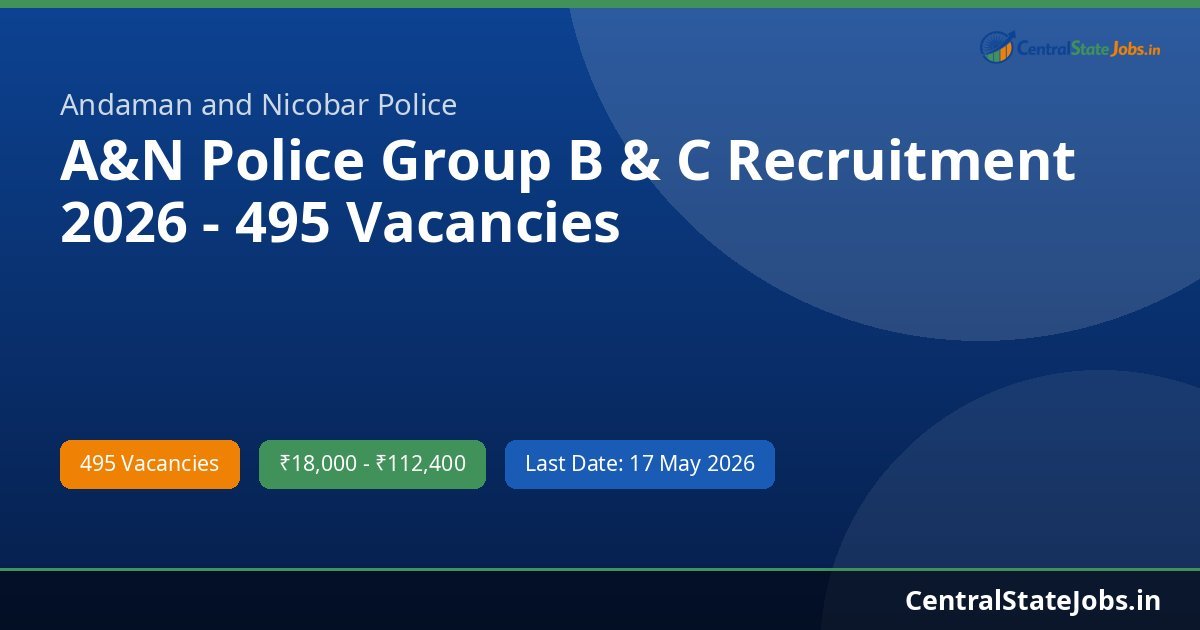 A&N Police Group B & C Recruitment 2026 - 495 Vacancies