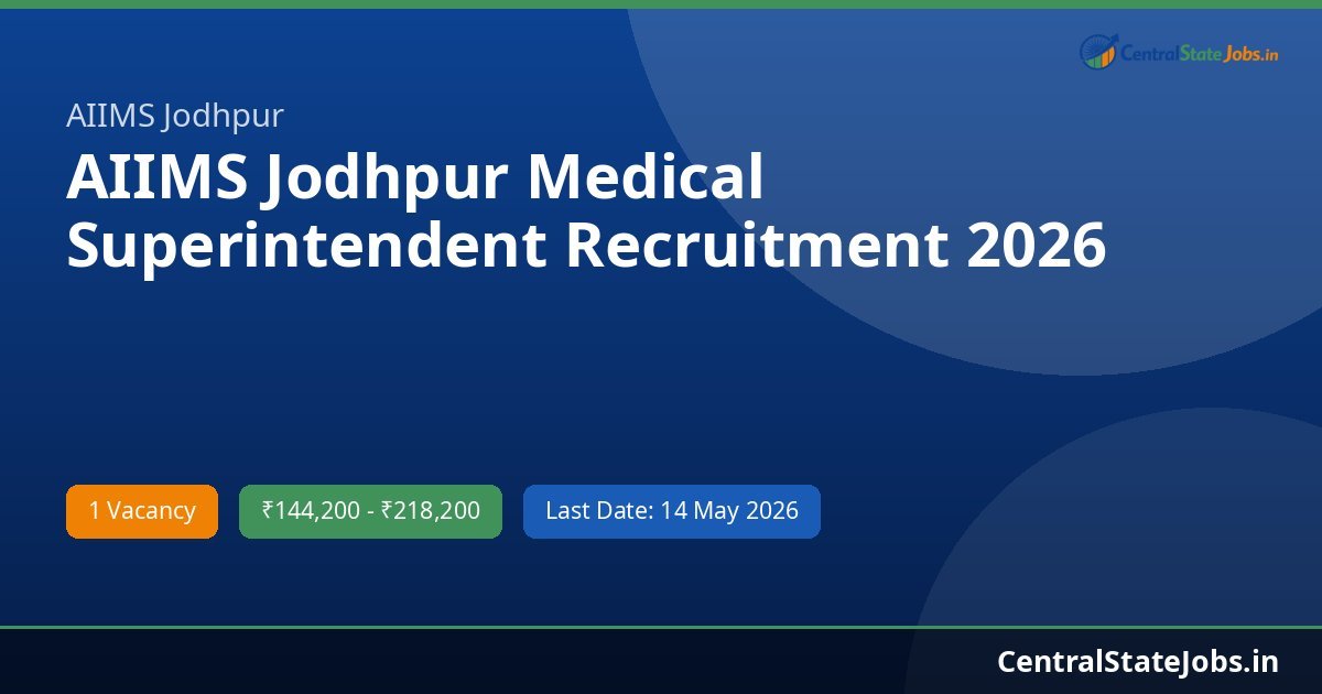 AIIMS Jodhpur Medical Superintendent Recruitment 2026