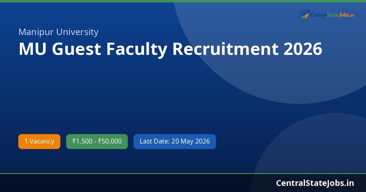 MU Guest Faculty Recruitment 2026