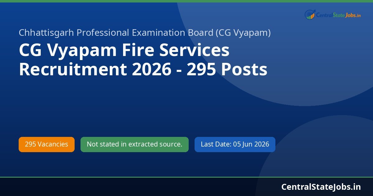 CG Vyapam Fire Services Recruitment 2026 - 295 Posts
