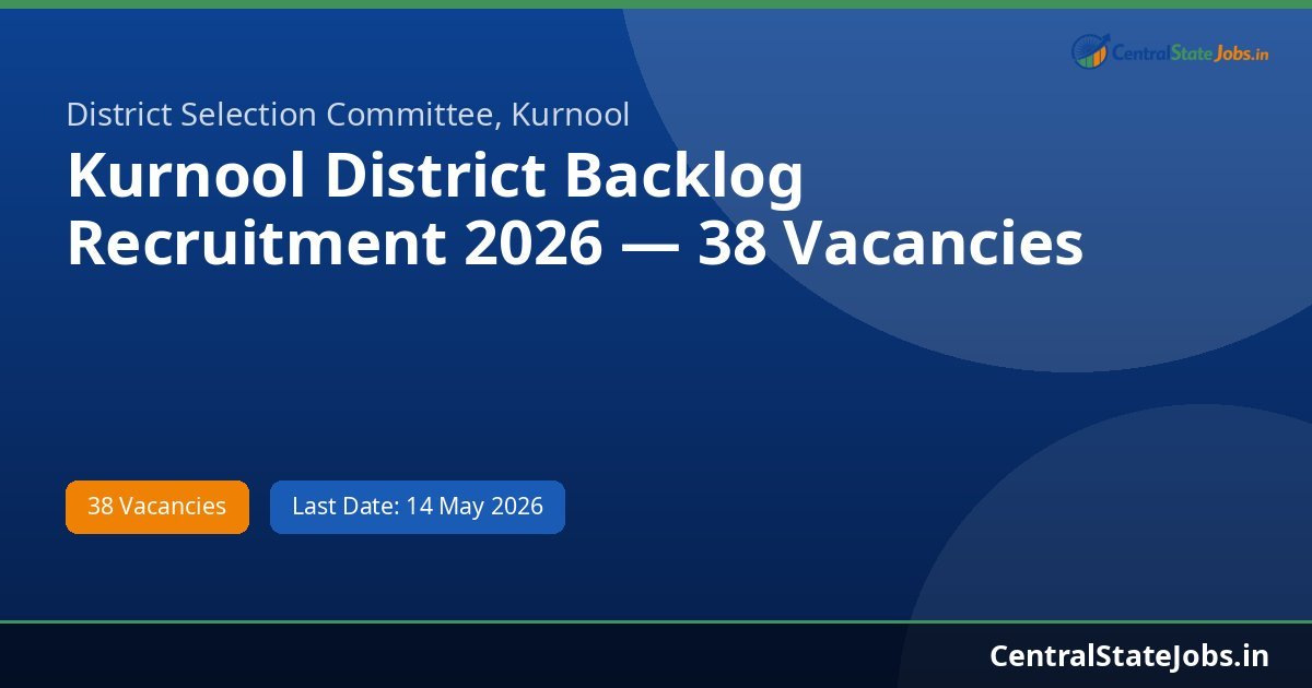 Kurnool District Backlog Recruitment 2026 — 38 Vacancies