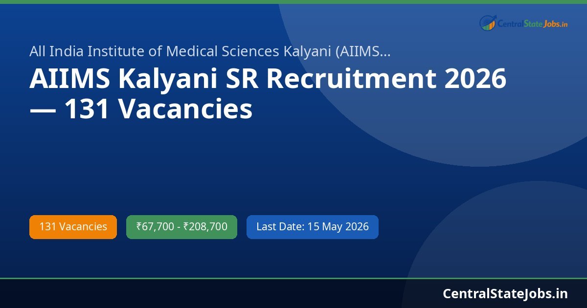 AIIMS Kalyani SR Recruitment 2026 — 131 Vacancies
