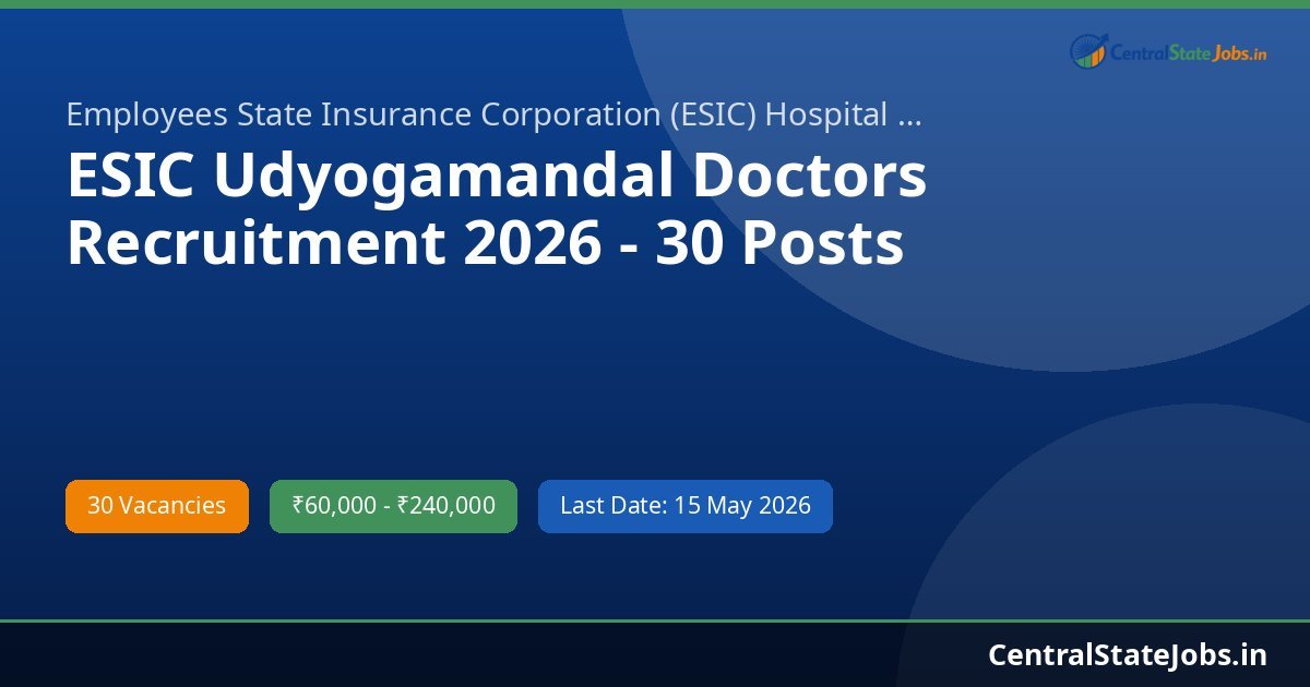 ESIC Udyogamandal Doctors Recruitment 2026 - 30 Posts