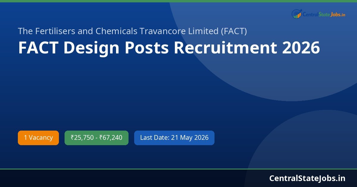 FACT Design Posts Recruitment 2026