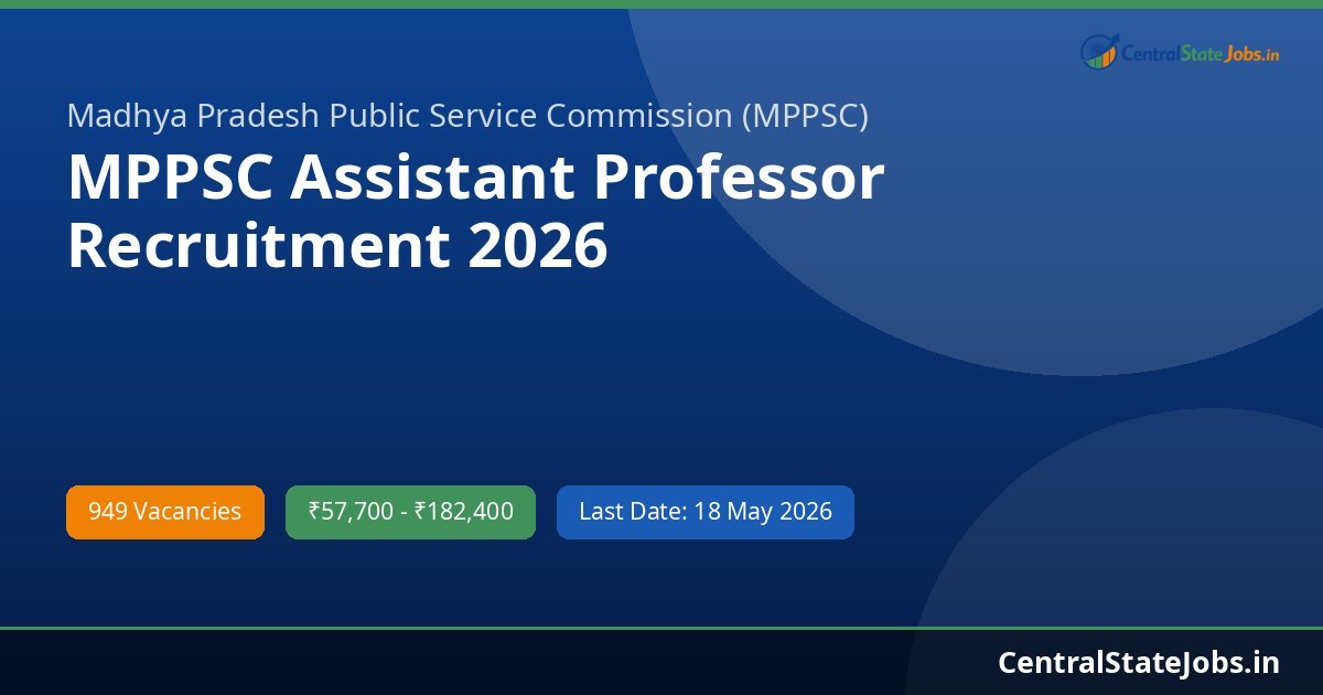 MPPSC Assistant Professor Recruitment 2026