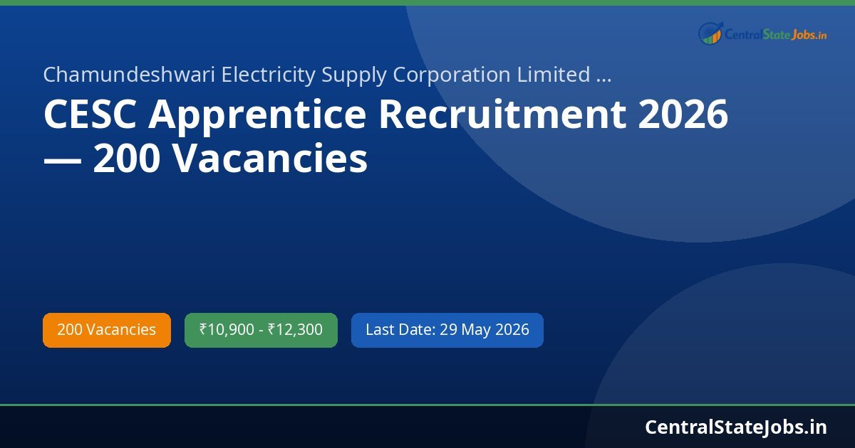 CESC Apprentice Recruitment 2026 — 200 Vacancies