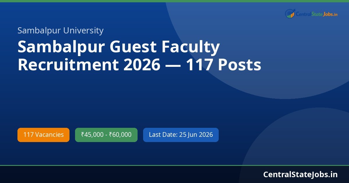 Sambalpur Guest Faculty Recruitment 2026 — 117 Posts