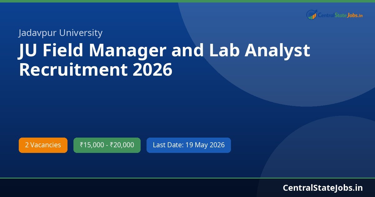JU Field Manager and Lab Analyst Recruitment 2026