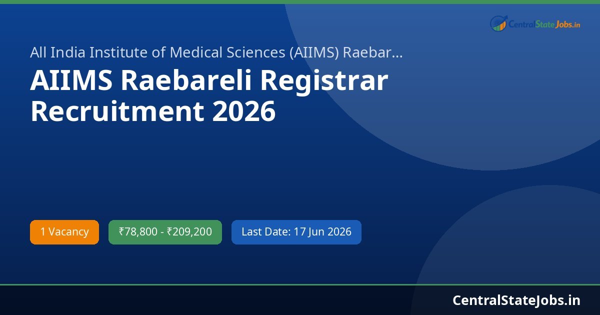 AIIMS Raebareli Registrar Recruitment 2026
