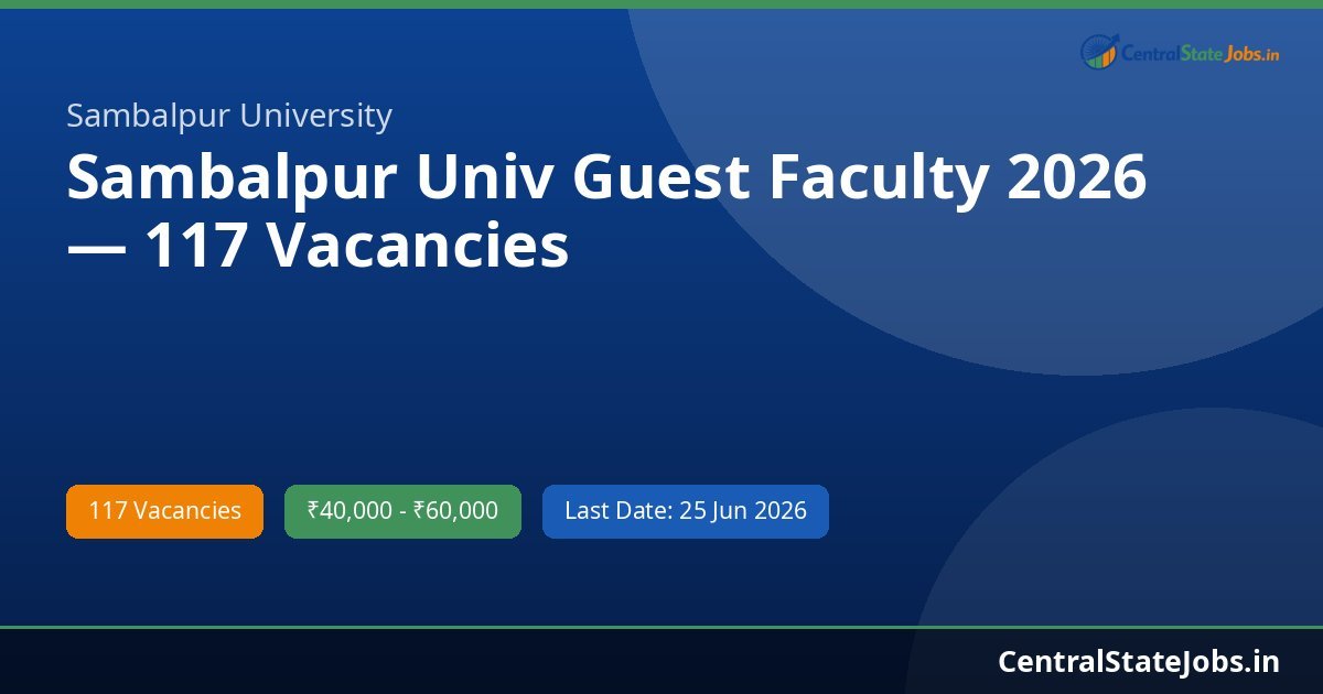 Sambalpur Univ Guest Faculty 2026 — 117 Vacancies