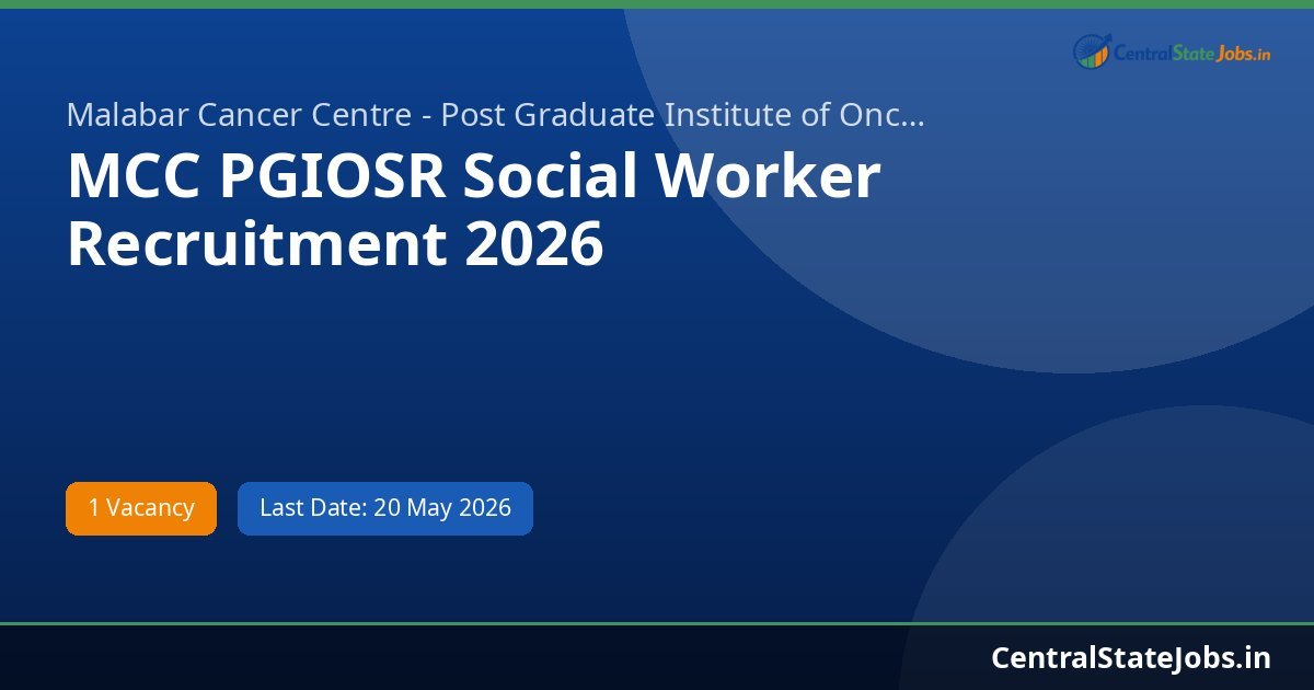 MCC PGIOSR Social Worker Recruitment 2026