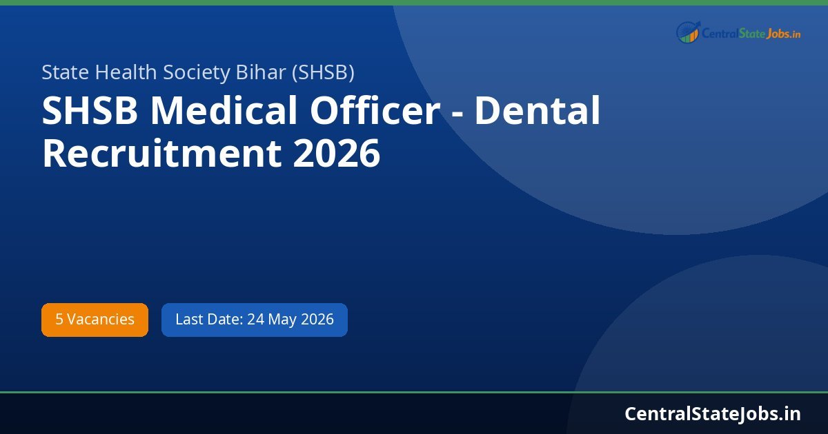 SHSB Medical Officer - Dental Recruitment 2026