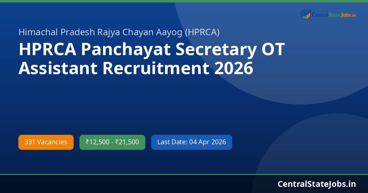 HPRCA Panchayat Secretary OT Assistant Recruitment 2026