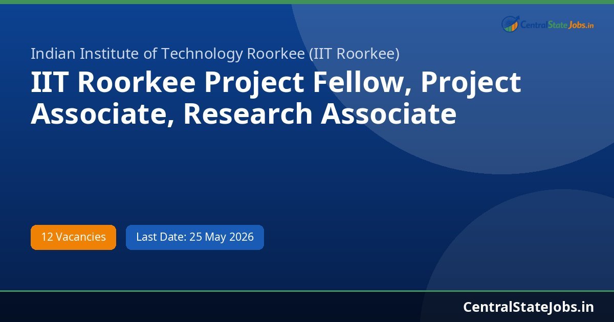 IIT Roorkee Project Fellow, Project Associate, Research Associate Recruitment 2026