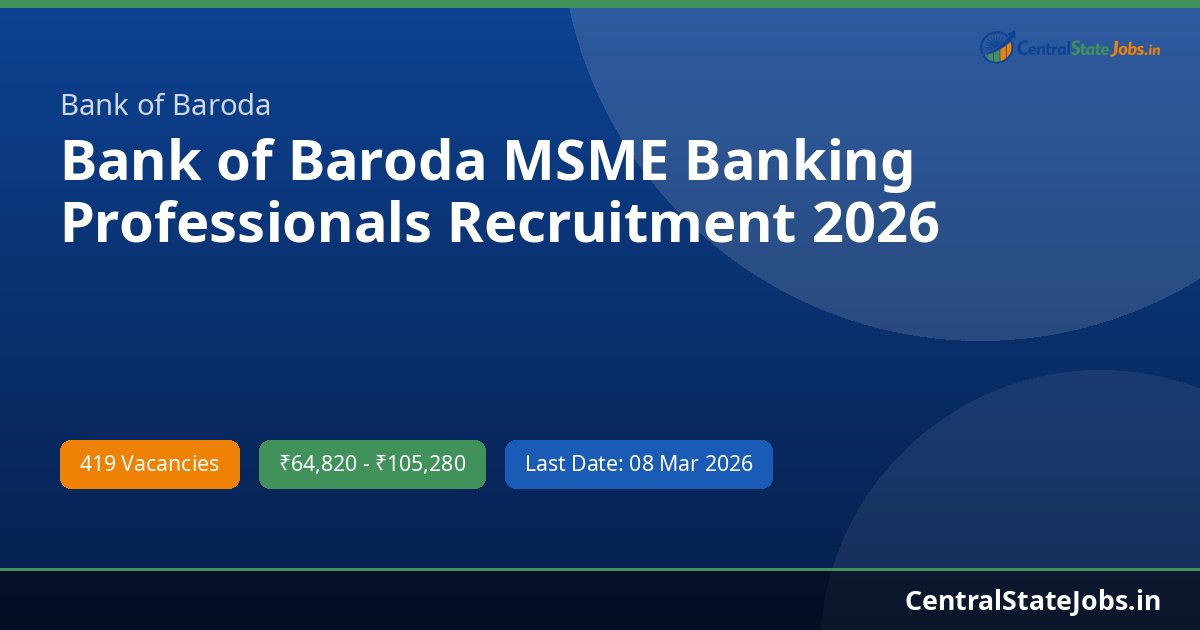 Bank of Baroda MSME Banking Professionals Recruitment 2026