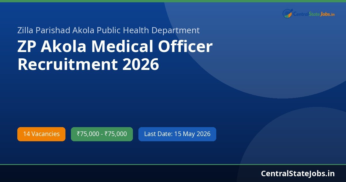 ZP Akola Medical Officer Recruitment 2026