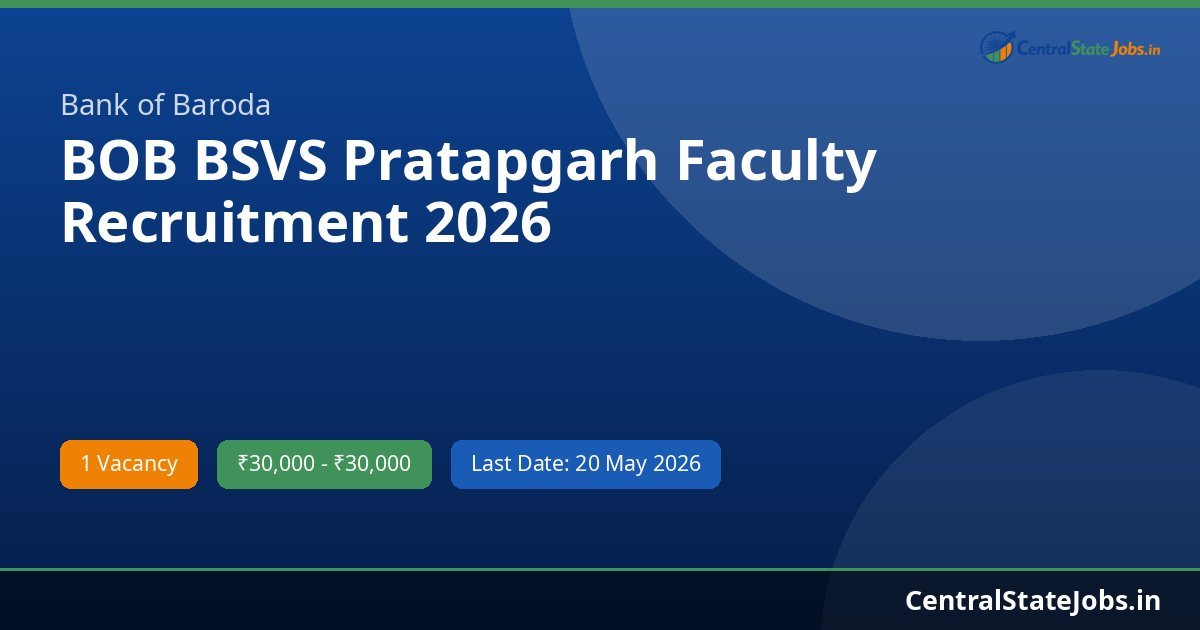 BOB BSVS Pratapgarh Faculty Recruitment 2026