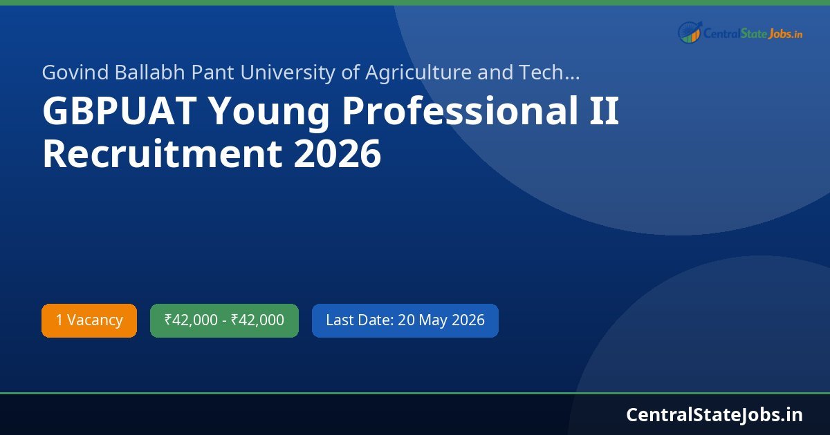 GBPUAT Young Professional II Recruitment 2026
