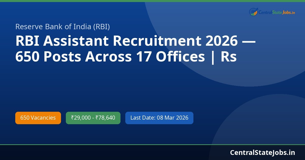RBI Assistant Recruitment 2026 — 650 Posts Across 17 Offices | Rs 36,000 In-Hand Salary