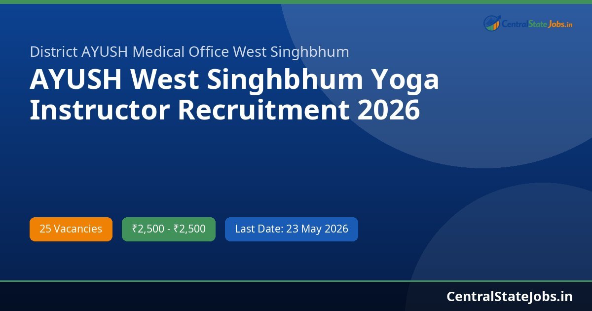AYUSH West Singhbhum Yoga Instructor Recruitment 2026