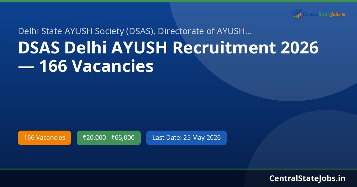 DSAS Delhi AYUSH Recruitment 2026 — 166 Vacancies