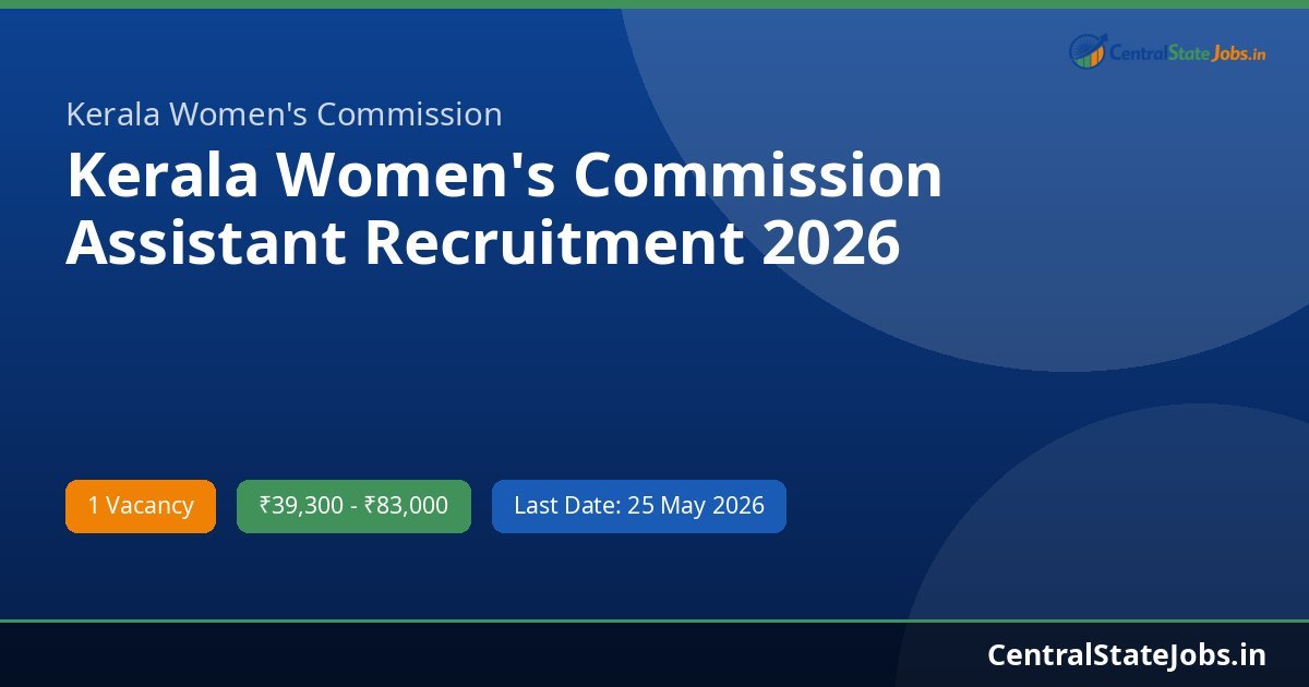 Kerala Women's Commission Assistant Recruitment 2026