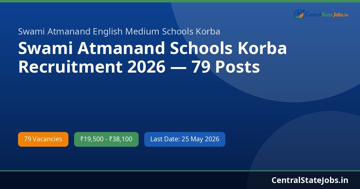 Swami Atmanand Schools Korba Recruitment 2026 — 79 Posts