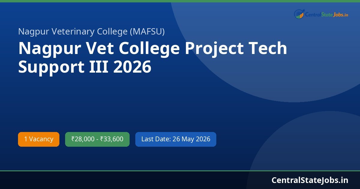 Nagpur Vet College Project Tech Support III 2026