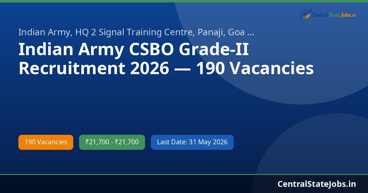 Indian Army CSBO Grade-II Recruitment 2026 — 190 Vacancies