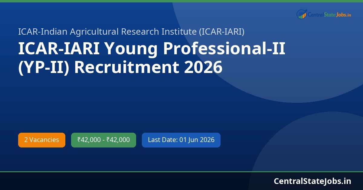 ICAR-IARI Young Professional-II (YP-II) Recruitment 2026